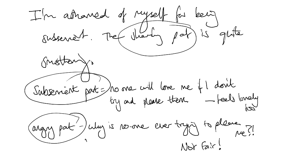 A snippet of a handwritten journal, saying "I'm ashamed of myself for being subservient. The shaming part is quite smothering.
Subservient part = no one will love me if I don't try and please them—feels lonely too.
Angry part - why is no-one ever trying to please me?! Not Fair!